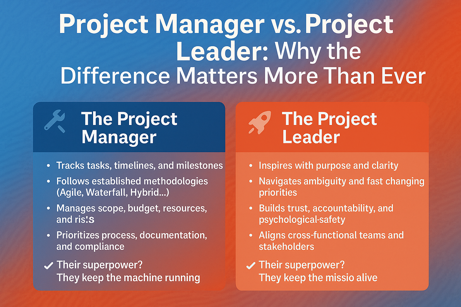 Project Managers V/S Project Leaders by Learnerskart