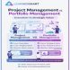 Project Management Vs Portfolio Management - Learnerskart Website